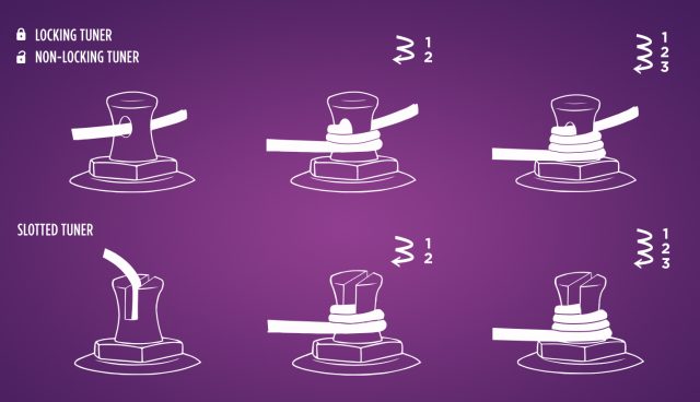 How To Avoid Breaking Guitar Strings – Ernie Ball Blog